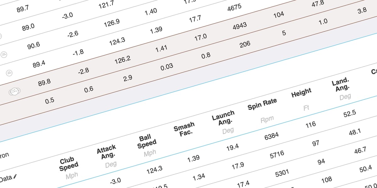 What started as a gap check turned into a coaching session